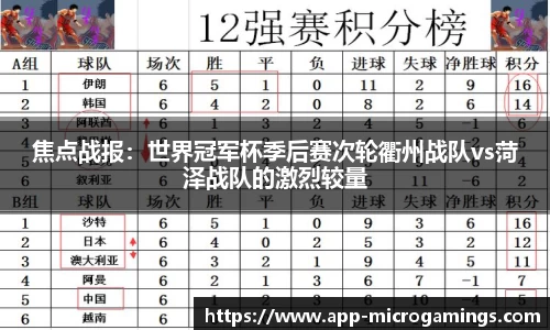 焦点战报：世界冠军杯季后赛次轮衢州战队vs菏泽战队的激烈较量